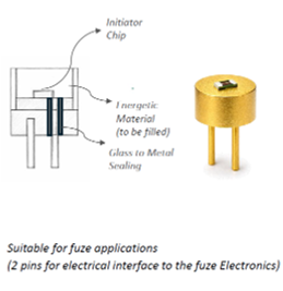 EPC-505 Plug-Type Igniter Architecture Drawing